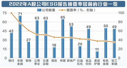立足本土實(shí)踐，創(chuàng)新驅(qū)動(dòng)未來 湖北軟件上市公司的ESG與綠色發(fā)展之路