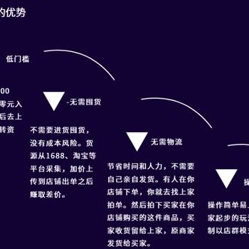 湖北軟件開發(fā)新星 一鍵采集與智能選品軟件如何賦能電商店群運(yùn)營